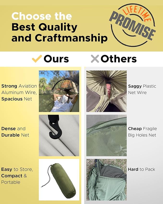 ADVOKAIR Camping Hammock with Mosquito Net Up to 500lbs Ultralight and Portable Nylon Travel Hanging Hammock with Tree Straps Perfect for Outside Backpacking Hiking and Backyard