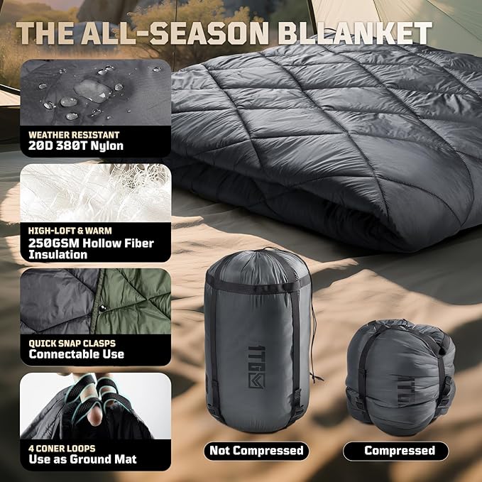 Camping Blanket - Packable Ultra Warm and Lightweight with Snap Button Backpacking Quilt Water-Resistant for Sleeping Outdoors Travel and Indoor Use - Large/Gray