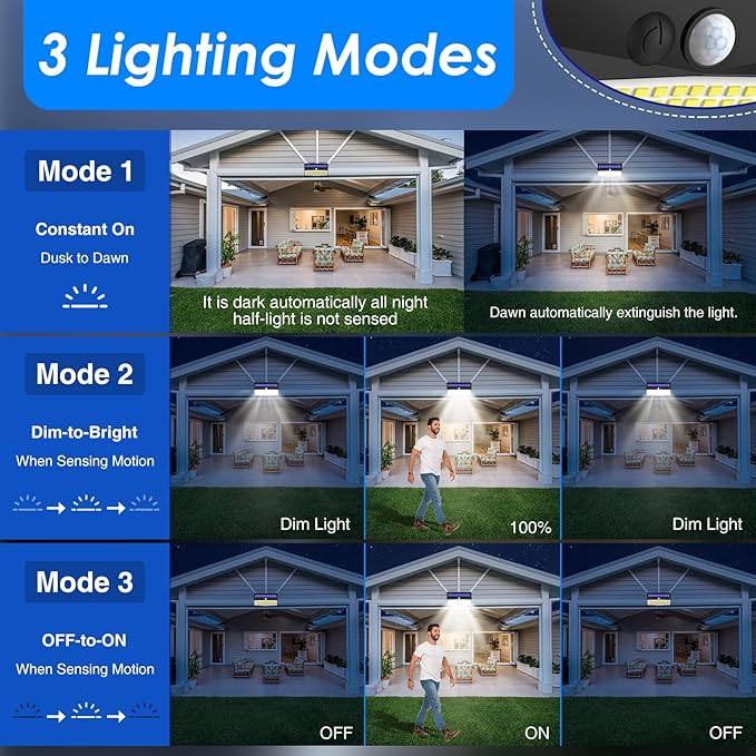 5 Pack 368 LED Solar Lights Outdoor Motion Sensor Solar Fence Light with 3 Lighting Modes Solar Powered Security Lights Waterproof for Outside Yard Wall Garden Backyard Step Garage