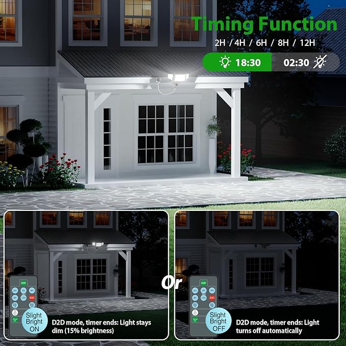 iMaihom 100W Dusk to Dawn Outdoor Lighting 10000LM Plug in Flood Lights with Remote Control 2 Modes IP65 Waterproof Led Exterior Security Light with Photocell 6500K Floodlight for Yard Garage White