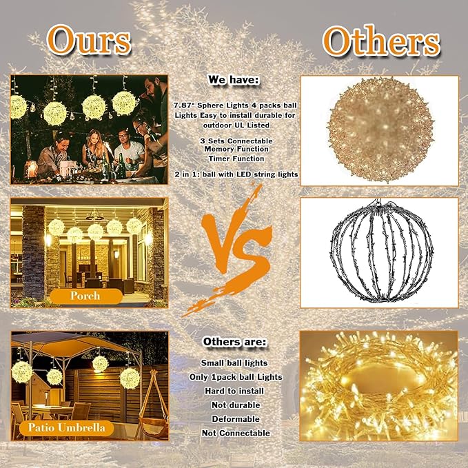 Outdoor Christmas Balls Lights Tree Lights Waterproof 4 Pack 7.87 LED Hanging Globe Sphere Lights with 8 Lighting Modes Memory Timer Plug for Party Wedding Xmas Porch Patio Garden Yard Decorations