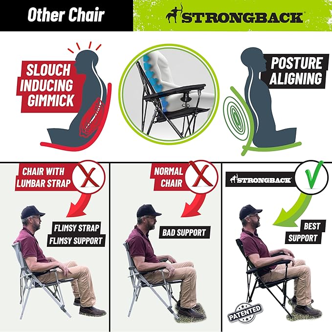 STRONGBACK Elite Folding Camping Lawn Lounge Chair Heavy Duty Camp Outdoor Seat with Lumbar Support and Portable Carry Bag - Lime/Grey