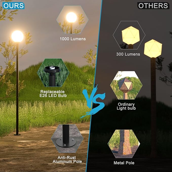 Modern Outdoor Post Lights Globe Street Pole Lights Outdoor for Yard 3000K IP65 Waterproof Heavy-Duty Aluminum Post Lamp Lighting for Garden Driveway (E26 LED Bulbs Included)