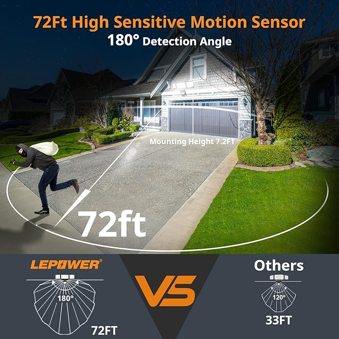 LEPOWER Battery Powered LED Flood Light Outdoor1500LM Motion Sensor Security Lights IP65 WaterproofWireless Flood Light Battery Operated3 Head Motion Detector Light for GarageYardPorch(Black)