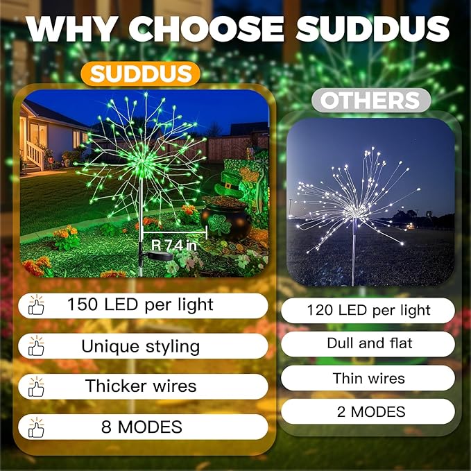 suddus St. Patrick's Day Decorations Solar Firework Lights - 150 LED Green Outdoor Garden Lights 8 Modes DIY Sparkler Lights Waterproof Solar Stake Lights for Yard Pathway Flowerbed Decor (2 Pack)