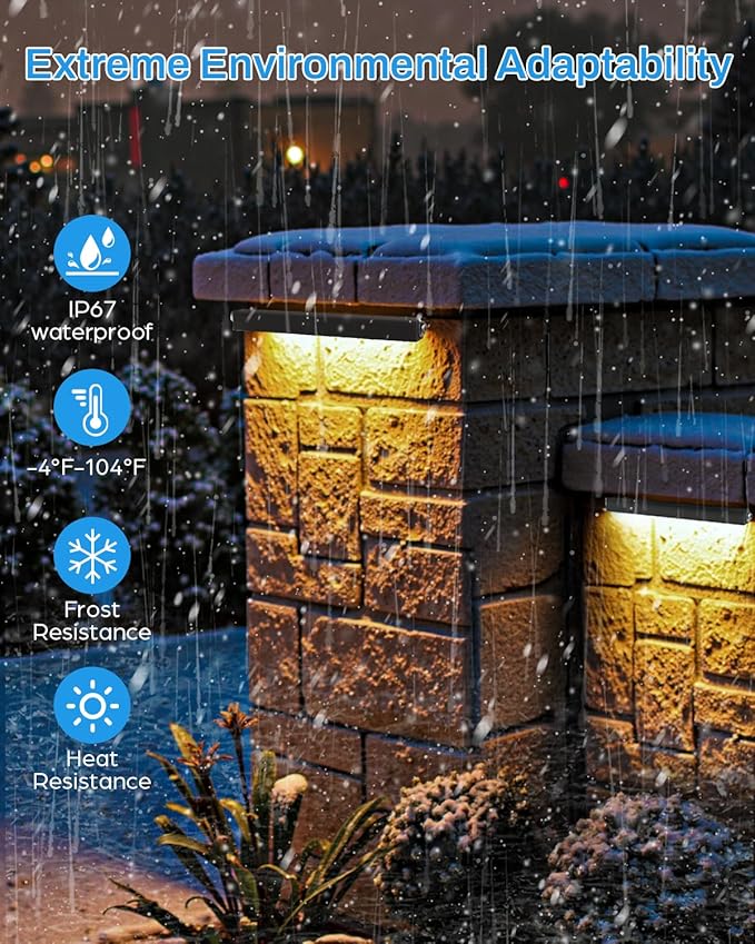 HIBOITEC Hardscape Lighting with 65W Transformer Low Voltage Step Lights 7 Inch LED Retaining Wall Lights IP67 Waterproof for Outdoor Patio Pathway Stairs Landscape Steps AC/DC 12-24V 2700K 12Pack