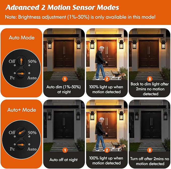 Motion Sensor Outdoor Wall Lights Black Dusk to Dawn Outside Porch Lights Fixture Wall Mount Waterproof Exterior Light Fixtures 2-Pack Matte Black Wall Sconces Lantern for House Patio Garage