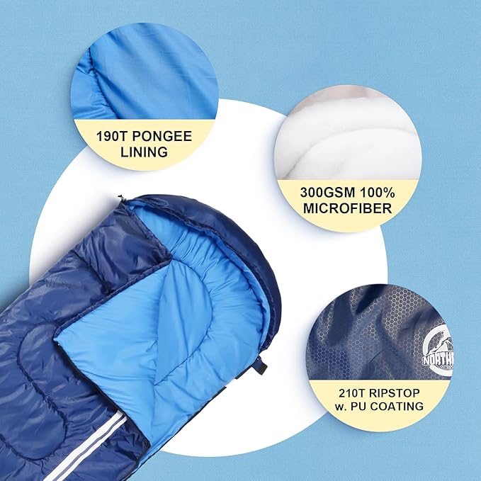 Northroad Lightweight Sleeping Bags for Adults Cold Weather Waterproof Backpacking Camping Sleeping Bag for Adults Girls Boys MensCompact Sleeping Bag Camping Gear Must Haves 3 Season