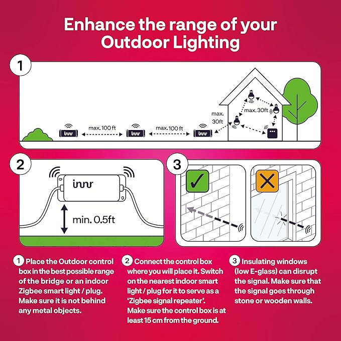 innr Smart Outdoor Lights Color Pathway Lights Works with Philips Hue* Alexa Hey Google SmartThings (Hub Required) Zigbee Outdoor Lights 3-Pack with Power Supply and RGBW Control Box OPL 130C