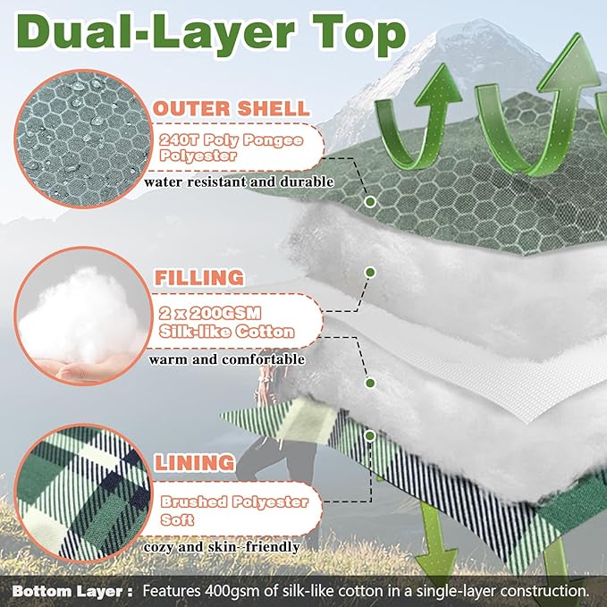 0 Degree Double Sleeping Bag for Adults Queen Size 2 Person Sleeping Bag for Cold Weather with Compression Sack for Car Camping Hunting and Tent Camp