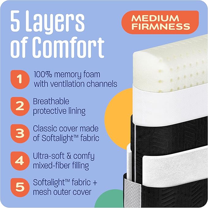 Kids Camping Pillow: Dual-Cover Memory Foam Small Pillow Medium-Firm Camp Pillow | Mini Pillow w/ 5 Layers for Comfort and Support Small Travel Pillow/Compact Pillow 10x16 Inches (Black)