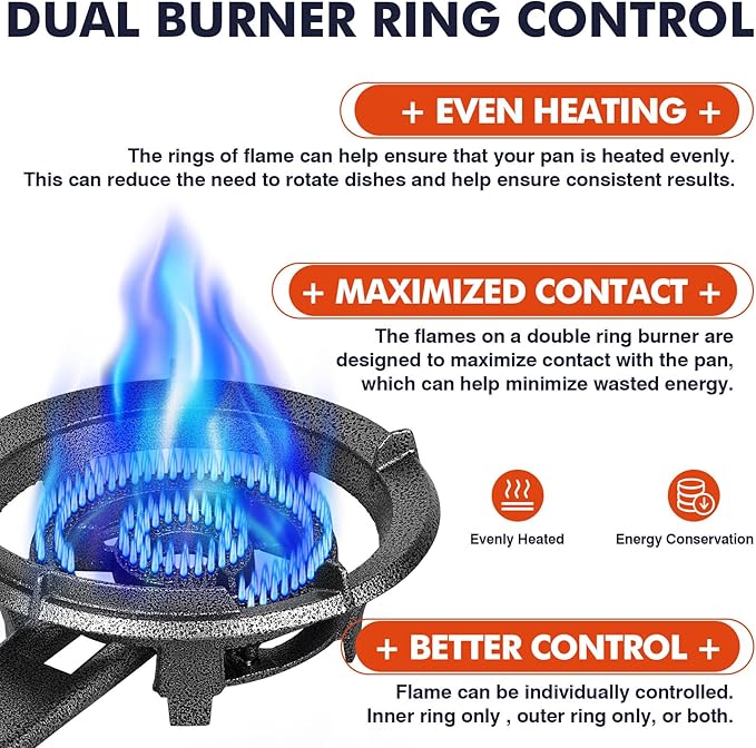 Llamaviva 90000 BTU Portable Propane Burner Stove Cast Iron Single Burner for Outdoor Wok Cooking 0-20 PSI Adjustable Regulator &amp 4 ft Hose - Lightweight &amp Easy to Carry for Camping