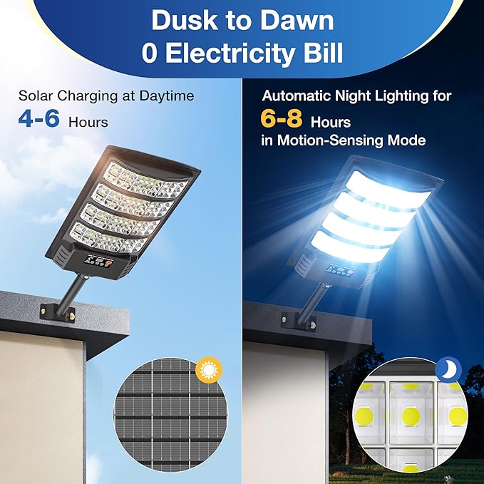 Sunwish Solar Lights Outdoor Waterproof–6500K LED Street Lights with Motion Sensor &amp Remote Dusk to Dawn Flood Lights Wide Angle Illumination Solar Parking Lot Lights for Yard Patio Garage