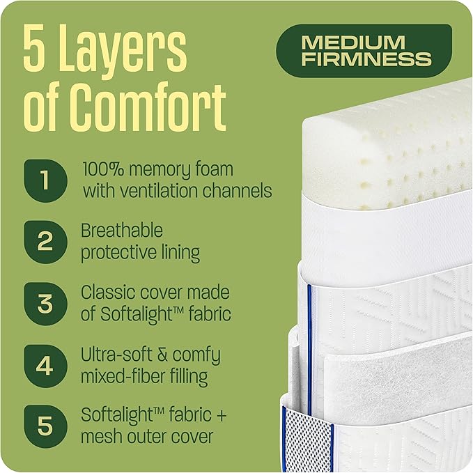 Camping Pillow: Dual Cover Memory Foam Travel Pillow Medium Firm Camp Pillow Camping Pillows for Sleeping 5 Layers for Support Small Travel PillowSmall Portable Pillow 10x16 Inches (White)