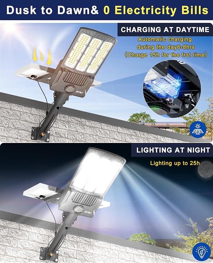 JAYNLT Y-6500W Solar Street Lights Outdoor 650000LM 6500K High Powered Commercial Parking Lot Lights Dusk to Dawn Waterproof Solar Security Flood Lamps with Remote for Driveways Basketball Courts