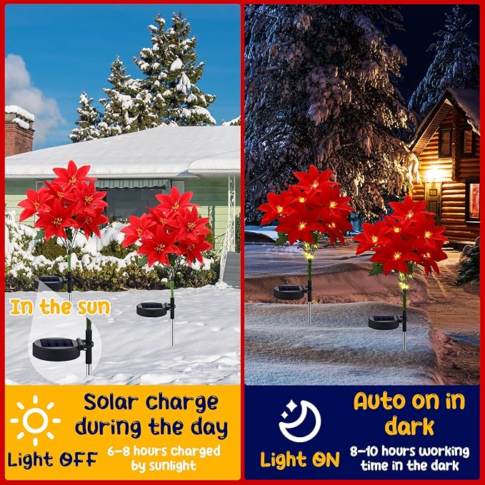 VIHOSE 4 Pcs Christmas Solar Flowers Lights Artificial Poinsettia Landscape Waterproof Solar Poinsettia Lights for Outdoor House Yard Lawn Patio Garden Pathway Christmas Party Supplies (7 Flowers)
