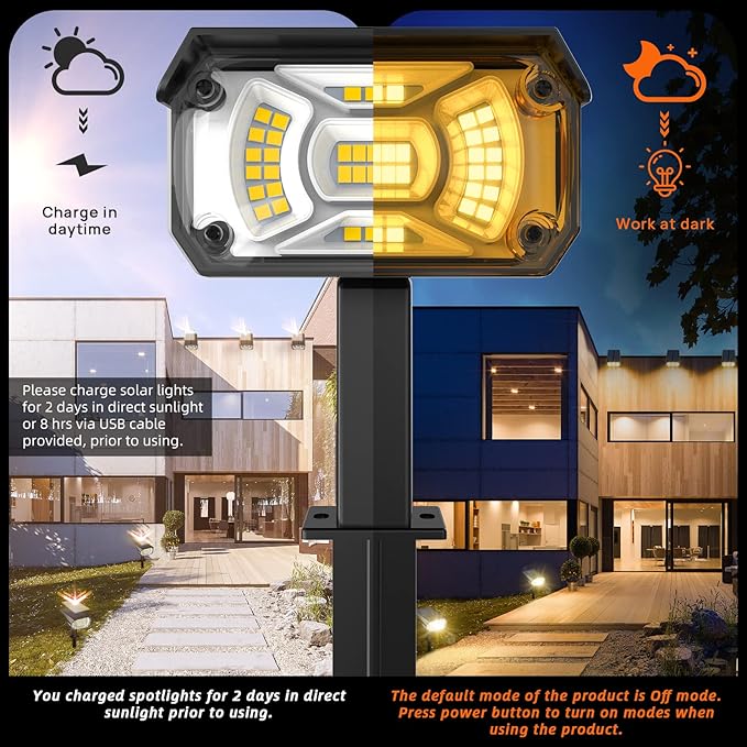 3 Brightness Modes Solar Outdoor Lights with Super Bright 40LEDs 360 Adjustable Lighting Angle USB Charging Longer Working Time Waterproof Patio Porch Driveway
