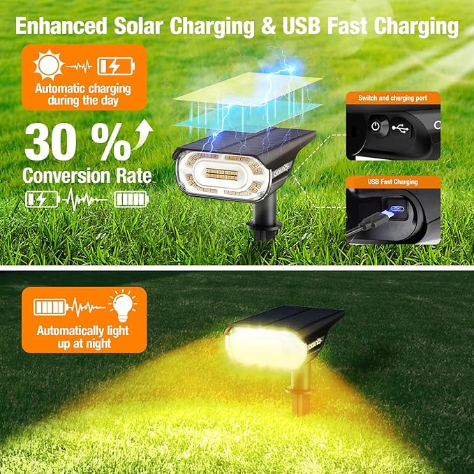 4 Pack Solar Spot Lights Outdoor 1000 Lumens 64 LEDs IP67 Waterproof Landscape Lighting with 4 Modes - 2-in-1 Solar Spotlight &amp Pathway Light for Garden Yard Patio Decor Warm White