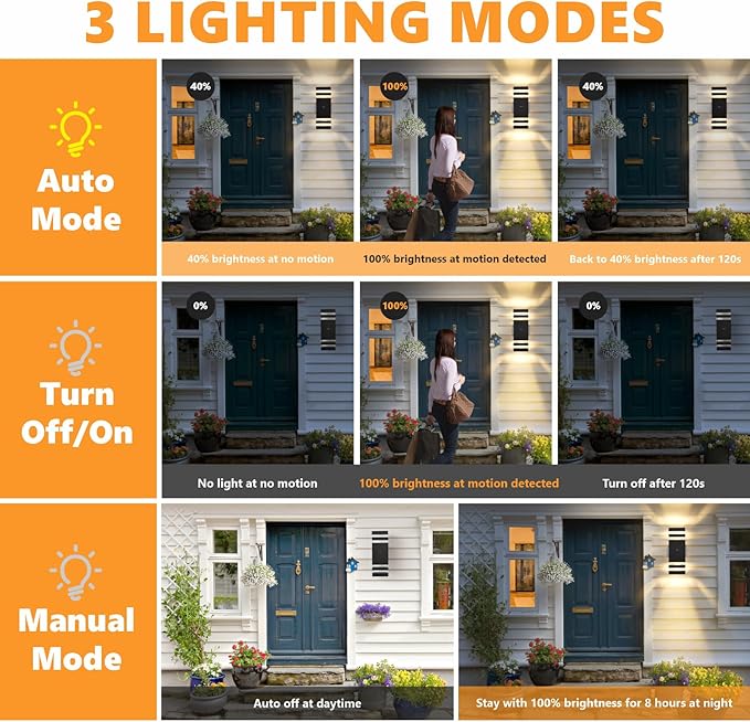 DASTOR Motion Sensor Outdoor Wall Lights 2 Pack Dusk to Dawn Outdoor Lighting 2-Layer Exterior Porch Light Fixtures Up and Down Outside Lights for House Garage