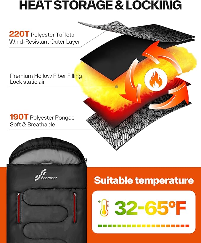 Sportneer Wearable Sleeping Bag for Adults &amp Kids – Walkable with Arm Zippers Warm Weather &amp Cold Waterproof Compact for Camping Stadiums Travel Backpacking &amp Car Use
