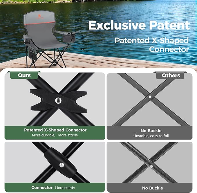 ALPHA CAMP Camping Chair 2 Pack Portable Chair with 3-Can Cooler Folding Chair with Side Pocket and Cup Holder Collapsible for Camping Tailgates Beach Fishing and Sports2PC