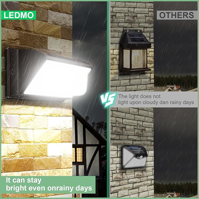 ledmo Wall Pack Light 150w Waterproof 5000K 21000lm 100-277V Equivalent Energy Save Ultra Bright Commercial Outdoor LED Wall Lights Exterior Security Flood Lighting 4 Pack for YardGarageBuilding