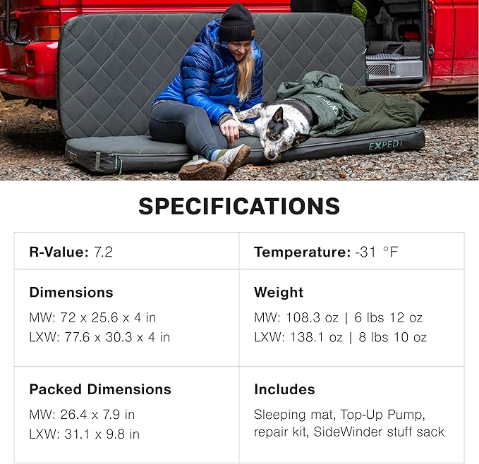 Exped LuxeMat Single LXW - Self Inflating Luxury Sleeping Mat 4” Foam Pad Pump Included