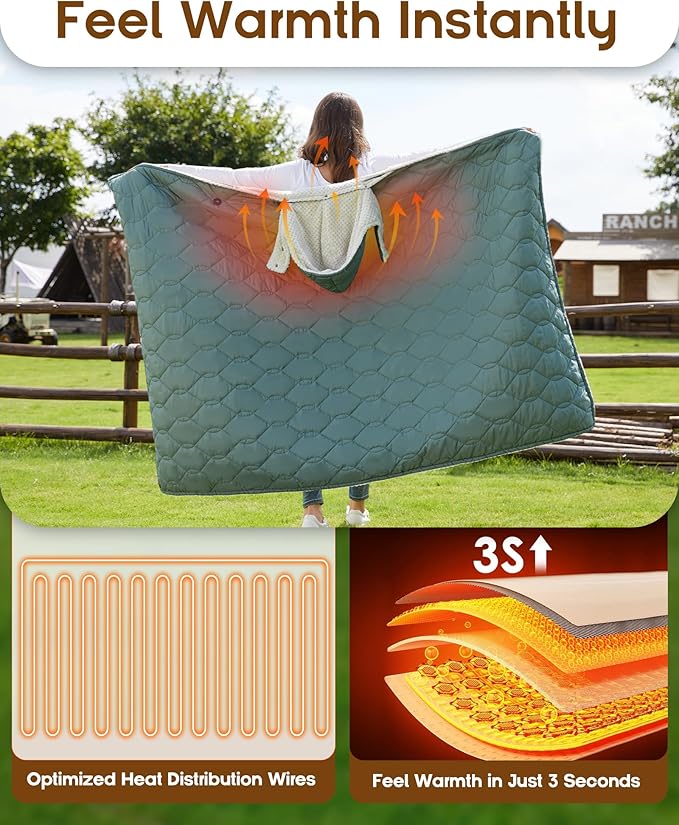 Heated Blanket Hoodie Battery Operated for Camping 12V Cordless Heating Blanket with 15000mAh Battery Electric Blanket Throw Shawl with 3 Heating Levelsfor Shoulder and Neck Machine Washable
