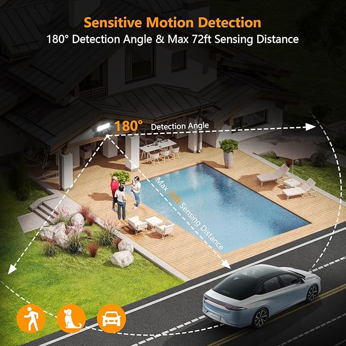 Onforu 130W LED Motion Sensor Outdoor Lights Plug in Dusk to Dawn Outdoor Lighting 13000LM Motion Detector Outside Flood Light with Remote 6500K IP65 Waterproof Security Light(Black)