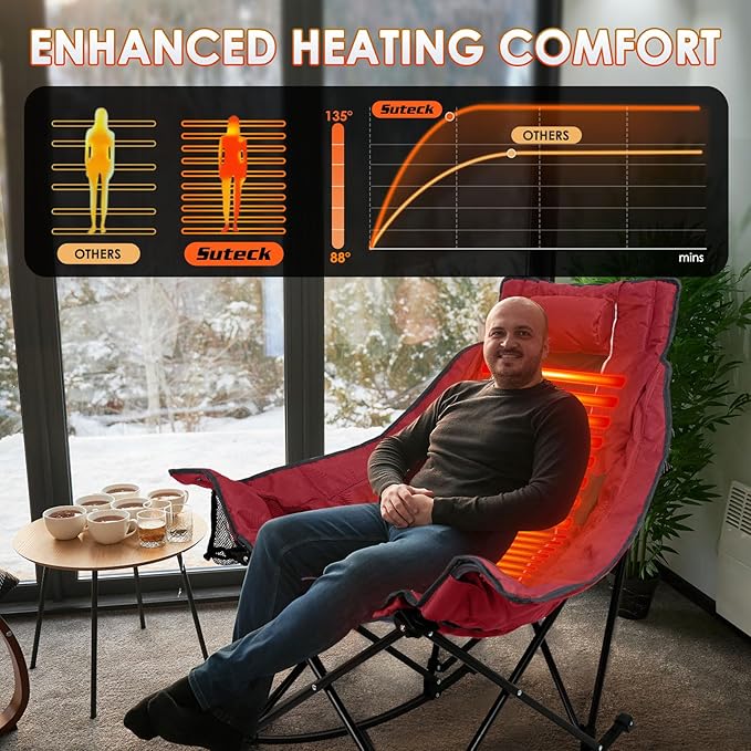 Suteck Heated Rocking Camping Chair XL Oversized Rocking Chair Outdoor with 3 Heat Levels for Back and Seat Heated Chairs Outdoor Sports W/20000mAh Power Bank for Patio Lawn Picnic Travel