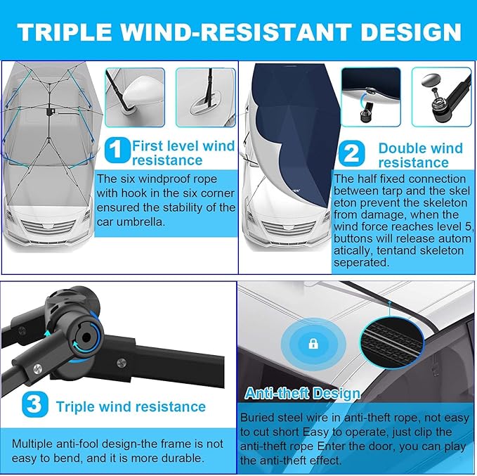 Mobile Retractable Car Awning | Automatic Car Awning Anti-Hail/Anti-Falling Objects Manual and Automatic Removable BatteryRemote ControlBlue5.2m