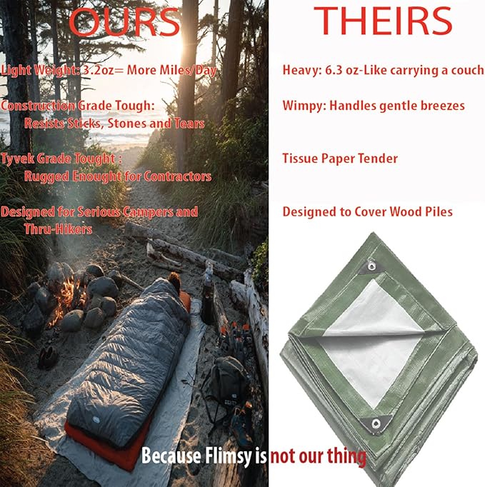 Ultralight Camping Tarp Backpacking Tarp Tyvek Sheet Tyvek Tent Footprint Tyveks House Wrap Tent Footprint Tyvekes Ground Cloth Camping Fly Multiple Sizes