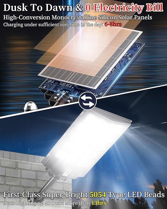 Gefolly SL-6200W Solar Street Light Outdoor Wide Angle Commercial Parking Lot Lights Dusk to Dawn 6500K Flood Security Light IP67 Lamp for Basketball Court Yard