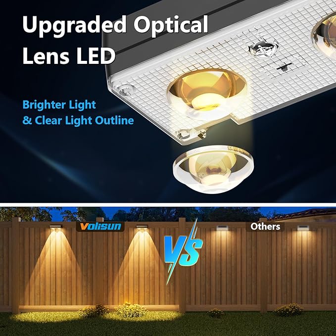 VOLISUN Solar Fence Lights Outdoor 12 Pack 10 Colors ＆ Color Changing Fence Lights Solar Powered Fast Charging IP65 Waterproof LED Solar Lights for Fence Backyard Garden Railing Deck Patio