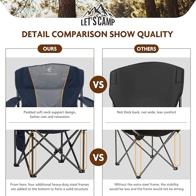 ALPHA CAMP Folding Camping Chair Oversized Heavy Duty Padded Outdoor Chair with Cup Holder Storage and Cooler Bag 450 LBS Weight Capacity Thicken 600D Oxford Blue
