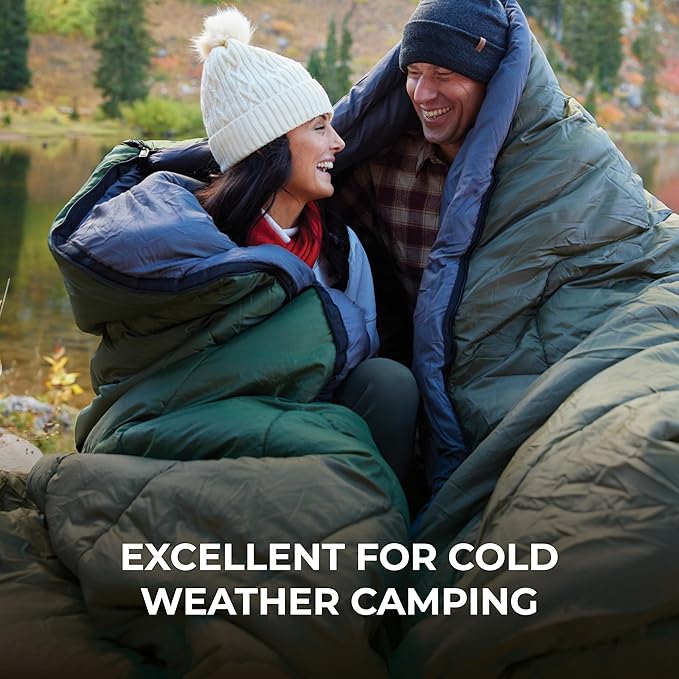 Teton Junior 20 Degree and 0 Degree Sleeping Bags. Finally Sleeping Bag for Boys Girls All Kids Warm and Comfortable for All Camping Weather and Built to Last