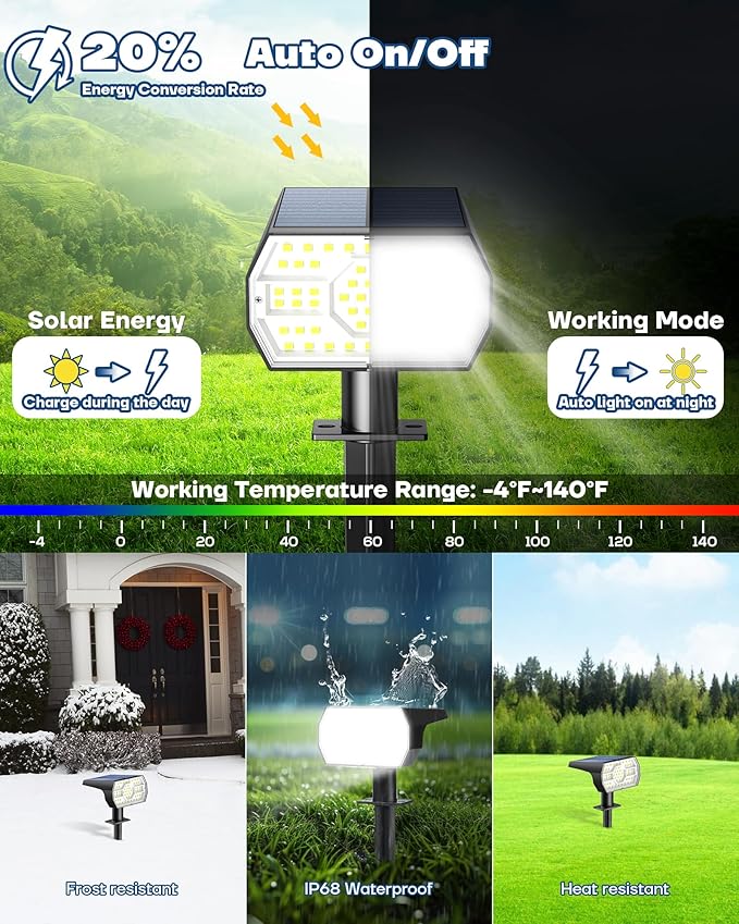 Kaxiida Solar Lights Outdoor Waterproof IP68 3 Lighting Models Solar Powered Spot Lights Outdoor 56LED Light Dusk to Dawn for Yard Patio Garden Pathway Landscape Lighting