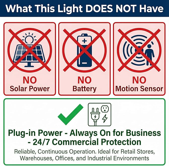 XXBSAZ LED Flood Light Outdoor High Power Commercial Work Light IP66 Waterproof Daylight Super Bright Security Stadium Lights for Parking Lots Warehouses Yard (2 150 Watts)