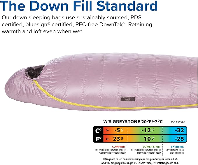 Big Agnes Greystone | 0-30 Degree 600 DownTek Fill Mummy Sleeping Bag