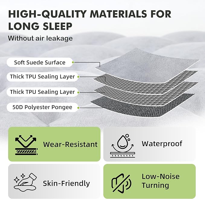 HiiPeak Camping Sleeping Pad Ultralight Camping Mat with Pillow Built-in Foot Pump Inflatable Sleeping Pads Compact for Camping Backpacking Hiking Traveling Tent