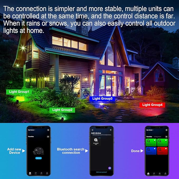 RIGIDON 1 Pack 150W LED Flood Light Outdoor with Plug Smart RGB DIY Scenes Color Changing Landscape Lighting with APP Control IP66 Waterproof Flood Lights for Garden Yards Stage House