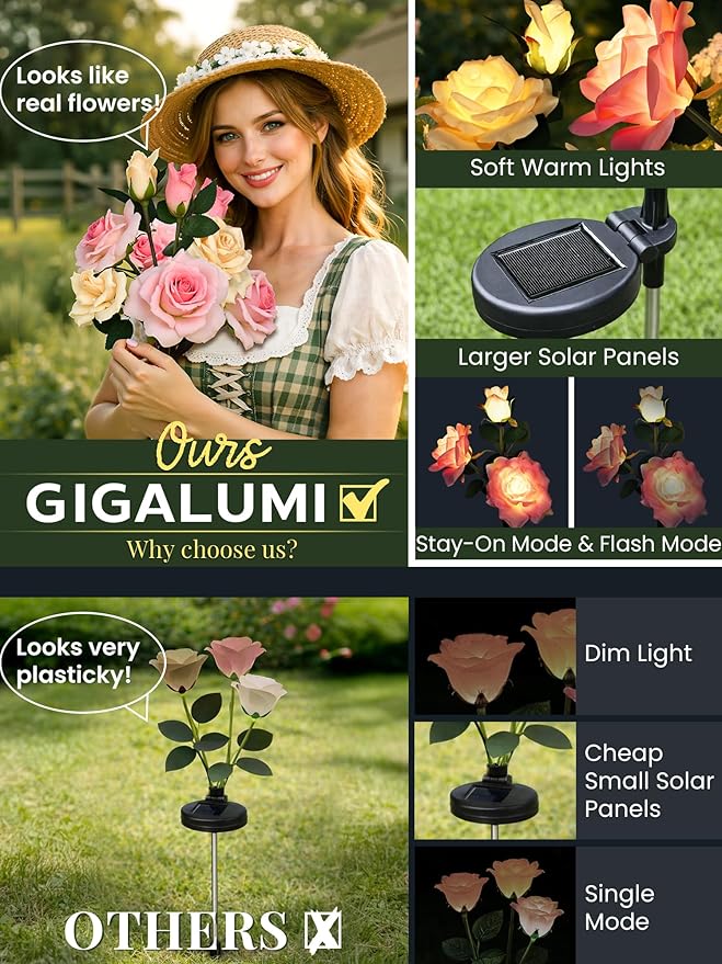 GIGALUMI Solar Lights Outdoor for Garden Decor 4 Pack Solar Flower Lights Waterproof 2 Lighting Modes 12 Roses for PathwayYard Patio Decoration Gardening Gifts for Women (Pink+Yellow)