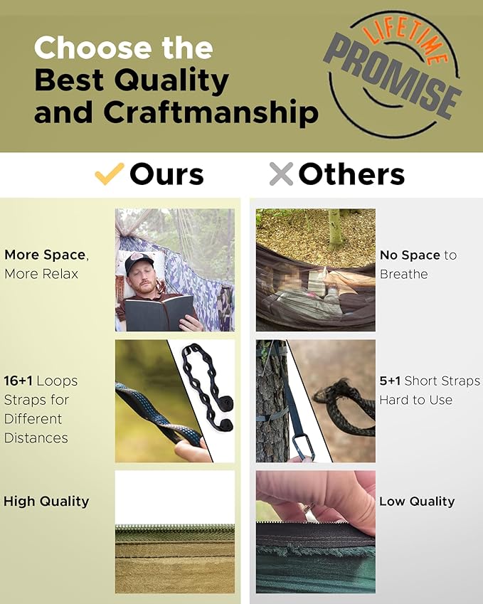 Sunyear Camping Hammock Portable Single &amp Double Hammock with Net 2 Person Hammock Tent with 2 * 10ft Straps Best for Outdoor Hiking Survival Travel