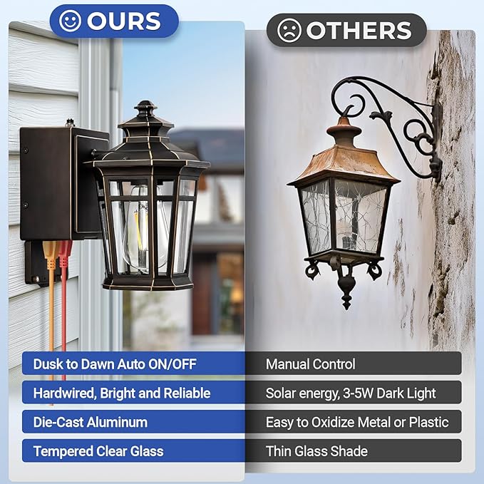 Gleamz Outdoor Wall Light with GFCI Outlet ORB Dusk to Dawn Outdoor Lighting Patio Lights Outside Waterproof Anti-Rust Exterior Lighting Fixtures Wall Mount for Garden Front Door E26 Base