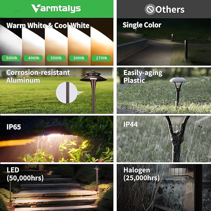 Outdoor Pathway Lights Wired 12V 2700K/3000K/3500K/4000K/5000K Selectable Landscape Path Light LED Waterproof Walkway Fixture Electric ORB Aluminum for All Weather Garden Yard (6 Pack)