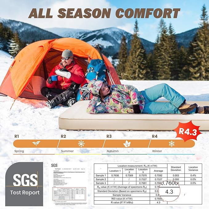 TOBTOS 4 Thick Self Inflating Sleeping Pad with Electric Pump 60s Inflate Ultra-Compressible Compact Foam Camping Mattress Insulated Sleeping Mat for Tent Car Camping