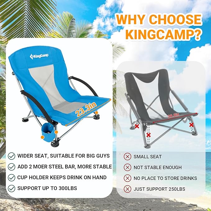 KingCamp Low Beach Chair Folding Portable Lightweight Backpack Chair for Adults with Cup Holder Pocket Carry Bag for Outdoor Camping Concert Festival Travel Sports Lawn Sand Blue