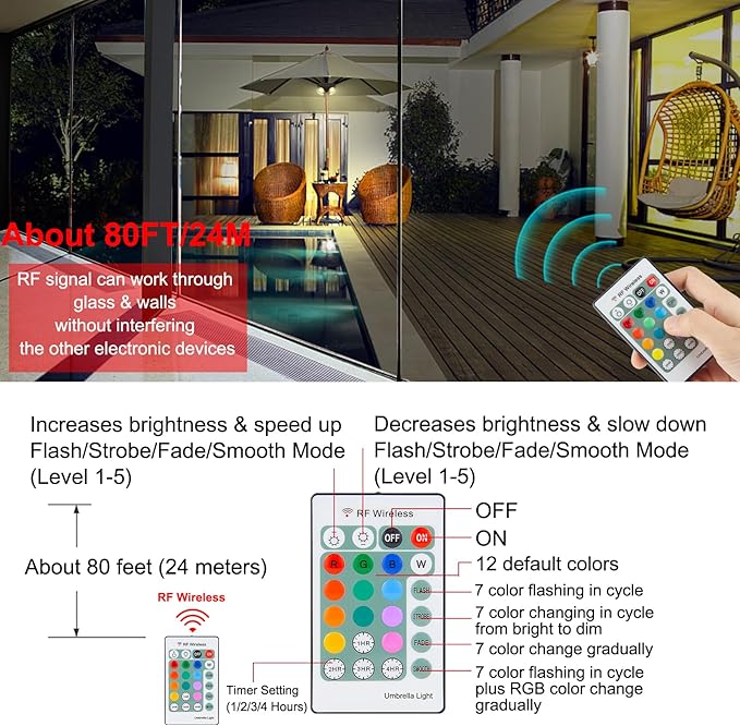 Umbrella Light Battery Operated 16 RGB Color Changing Patio Umbrella Lights with Remote Outside Under Umbrella Lights for Offset Parasol Tent-Bronze