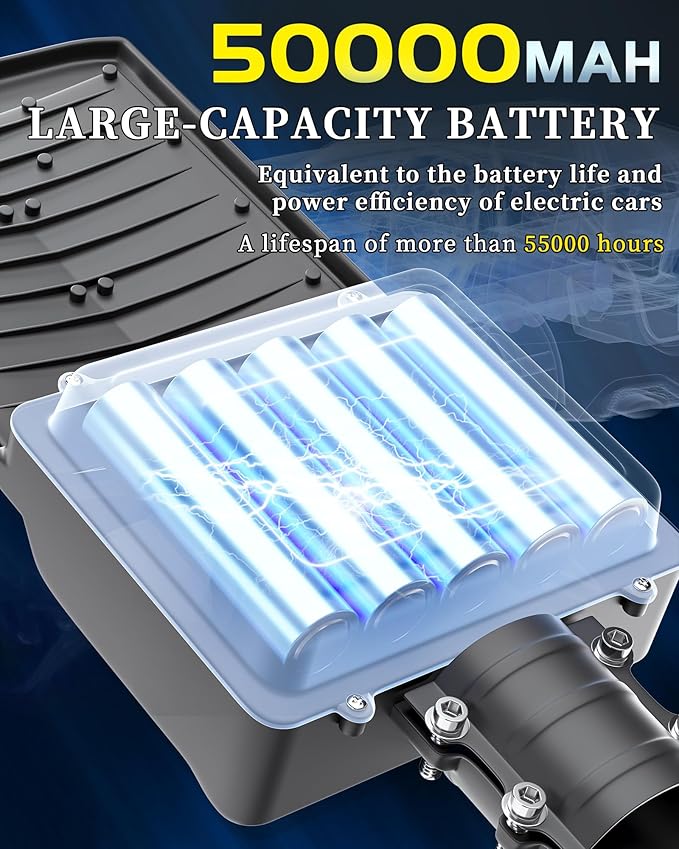 Gefolly Solar Street Lights Outdoor Commercial Parking Lot Light Dusk to Dawn IP67 Waterproof 6500K Security Flood Lights with Motion Sensor Lamp for Yard Road(SL-10000W 600000LM)