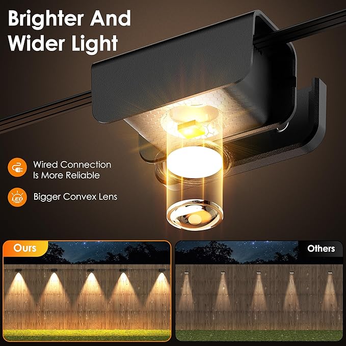 Fence Lights Outdoor IP65 Waterproof Deck Light with 45.93ft Cable Warm White Step Lights for Stairs Step Yard Patio and Pathway (10 Pack)